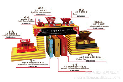東莞兆億木業(yè) 專業(yè)打造木制上海世博中國館模型，傳承建筑藝術(shù)之美